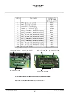 Preview for 46 page of Raytheon STD 21 GPS Operation Manual