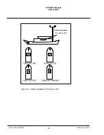 Preview for 48 page of Raytheon STD 21 GPS Operation Manual