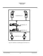 Preview for 50 page of Raytheon STD 21 GPS Operation Manual