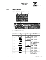 Preview for 65 page of Raytheon STD 21 GPS Operation Manual