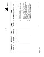 Preview for 85 page of Raytheon STD 21 GPS Operation Manual