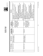 Preview for 86 page of Raytheon STD 21 GPS Operation Manual