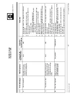 Preview for 89 page of Raytheon STD 21 GPS Operation Manual