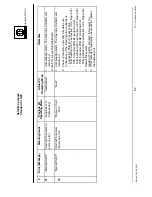 Preview for 90 page of Raytheon STD 21 GPS Operation Manual