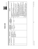 Preview for 91 page of Raytheon STD 21 GPS Operation Manual