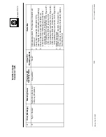 Preview for 92 page of Raytheon STD 21 GPS Operation Manual