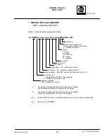 Preview for 103 page of Raytheon STD 21 GPS Operation Manual