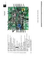 Preview for 108 page of Raytheon STD 21 GPS Operation Manual