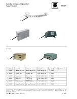 Preview for 118 page of Raytheon STD 21 GPS Operation Manual