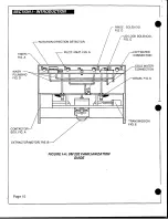 Предварительный просмотр 11 страницы Raytheon UM100 Technical Manual