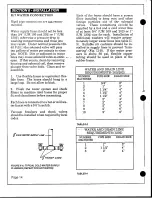 Предварительный просмотр 15 страницы Raytheon UM100 Technical Manual