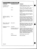 Предварительный просмотр 38 страницы Raytheon UM100 Technical Manual