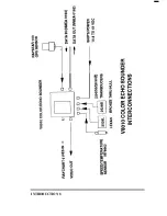 Предварительный просмотр 16 страницы Raytheon V8010 Operation Manual