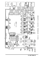 Предварительный просмотр 127 страницы Raytheon V8010 Operation Manual