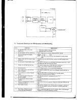 Preview for 31 page of Raytheon V900 Instruction Manual