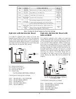 Preview for 21 page of Raytherm 181 Installation & Operating Instructions Manual