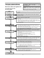 Preview for 33 page of Raytherm 181 Installation & Operating Instructions Manual