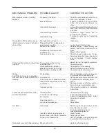 Preview for 35 page of Raytherm 181 Installation & Operating Instructions Manual