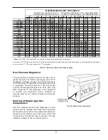 Preview for 21 page of Raytherm WH-0133 Installation & Operating Instructions Manual