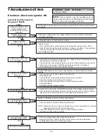 Preview for 36 page of Raytherm WH-0133 Installation & Operating Instructions Manual