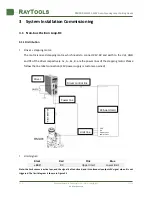 Предварительный просмотр 12 страницы Raytools BM109 SERIES User Manual