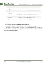 Preview for 17 page of Raytools BM111 Series User Manual