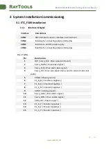 Preview for 11 page of Raytools BM114S Series User Manual