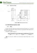 Preview for 15 page of Raytools BM114S Series User Manual