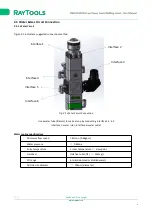 Preview for 11 page of Raytools BW210 Series User Manual