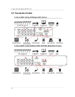 Предварительный просмотр 34 страницы Rayvision 16-Channel User Manual