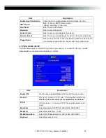 Preview for 32 page of Rayvision RVH1004 User Manual