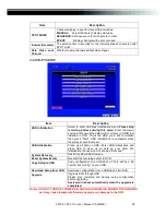 Preview for 38 page of Rayvision RVH1004 User Manual