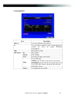 Preview for 39 page of Rayvision RVH1004 User Manual