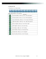 Preview for 67 page of Rayvision RVH1004 User Manual