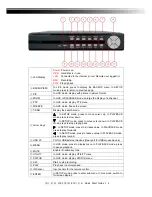 Preview for 6 page of Rayvision X11ZS series Quick Start Manual