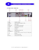 Preview for 7 page of Rayvision X11ZS series Quick Start Manual