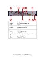 Preview for 8 page of Rayvision X11ZS series Quick Start Manual