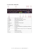 Preview for 9 page of Rayvision X11ZS series Quick Start Manual