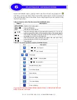 Preview for 13 page of Rayvision X11ZS series Quick Start Manual