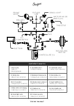 Предварительный просмотр 64 страницы RAYVOLT Cruzer Owner'S Manual