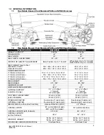 Предварительный просмотр 6 страницы Raz Rehab AP600 User Manual