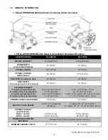 Preview for 9 page of Raz AP600 User And Dealer Manual