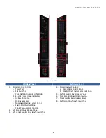 Preview for 14 page of RAZBAM Metroliner III SA227-BC Flight Manual