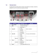 Предварительный просмотр 8 страницы Razberi DV200 User Manual