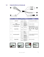 Предварительный просмотр 6 страницы Razberi LP500-360 User Manual