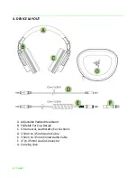 Preview for 5 page of Razer Adaro DJ Master Manual