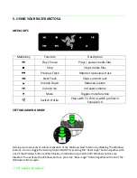 Preview for 6 page of Razer Arctosa Instruction