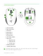 Предварительный просмотр 7 страницы Razer ATHERIS Master Manual