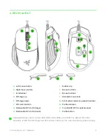 Preview for 7 page of Razer BASILISK User Manual