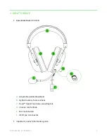 Предварительный просмотр 4 страницы Razer BlackShark V2 X Master Manual